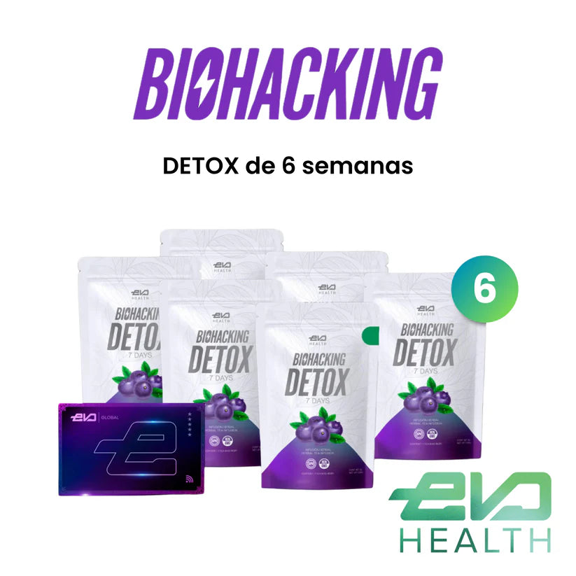 Té DETOX 6 sobres